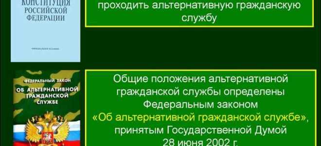 Как исчисляется время исполнения обязанностей гражданином состоящим на альтернативной службе