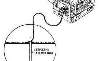 Куда следует присоединять переносные заземления в распределительных устройствах