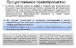 Как отвечают наследники по долгам наследодателя