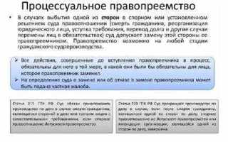 Как отвечают наследники по долгам наследодателя