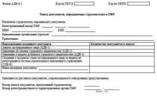 Как написать заявление в пенсионный фонд о правильности начисления пенсии