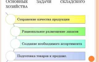 Осуществление хозяйственной деятельности что это