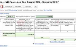 Ндс к возмещению какие документы предоставлять в налоговую