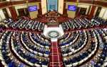 Сколько палат в федеральном собрании 2023