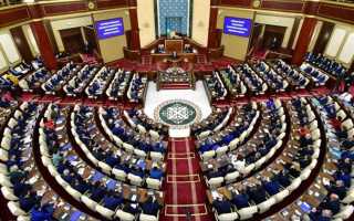 Сколько палат в федеральном собрании 2023