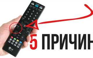 Обстоятельства за которые ни одна из сторон не отвечает