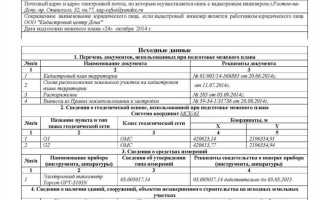 Как получить копию межевого плана