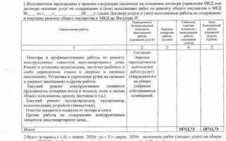 Как отменить акт об оказании услуг