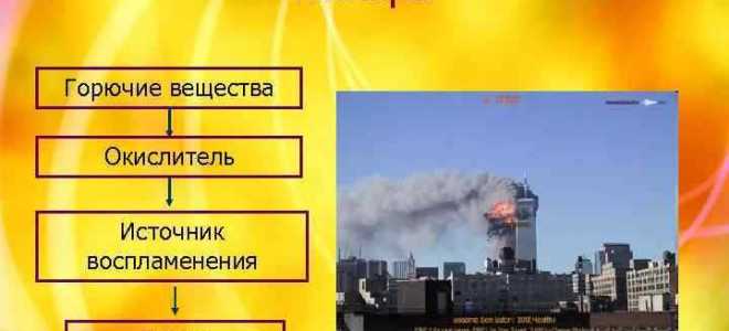 Сколько решающих направлений может быть на пожаре