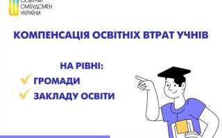 Какое определение соответствует понятию компенсации