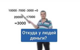 Откуда у людей деньги в тюрьме