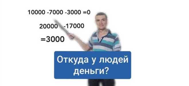 Откуда у людей деньги в тюрьме