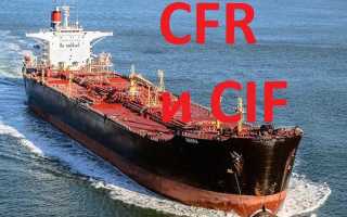 Cfr условия поставки что это