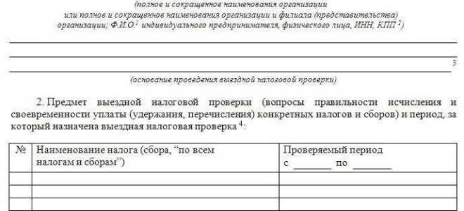 Какой срок проведения у инспекционного визита