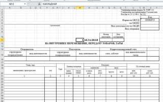 Хищение кладовщиком имущества со склада квалифицируется как