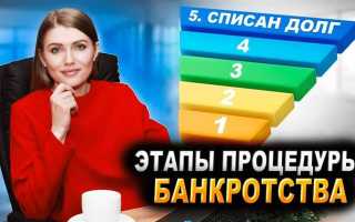 Как получать зарплату при банкротстве физического лица