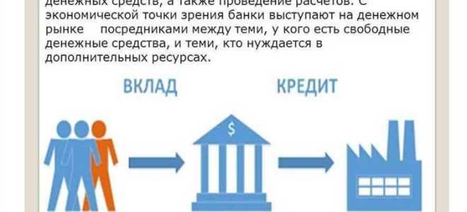 Как называется посредническая деятельность связанная с переуступкой платежных требований