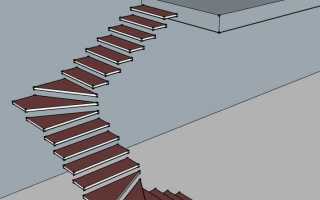 Лестница 3 типа что это такое