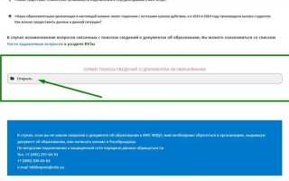 Пункт 1 правил формирования фис фрдо что это