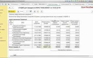 2 ндфл и 6 ндфл в чем разница