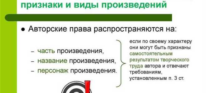 Сайт как объект авторского права