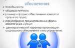 Право на социальное обеспечение это какое право