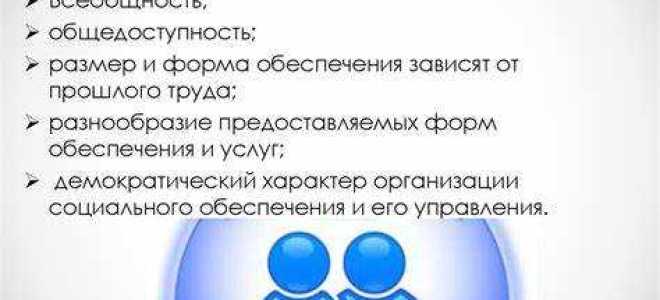 Право на социальное обеспечение это какое право