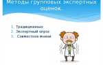 Как называется отзыв от эксперта