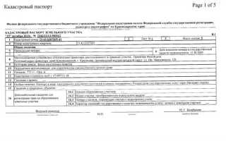 Что такое вклинивание земельного участка