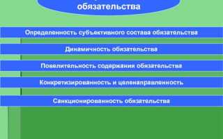 Обязанности и обязательства в чем разница