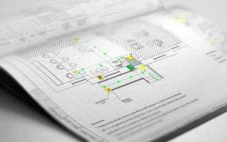 Сколько разделов в 87 постановление
