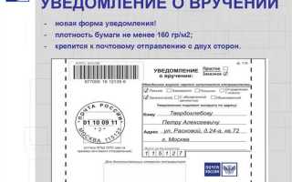 Чем оснастить помещение для приема почтовой корреспонденции