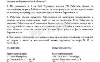 Доп соглашение и спецификация в чем разница