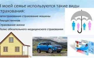 Что такое тантьема в страховании