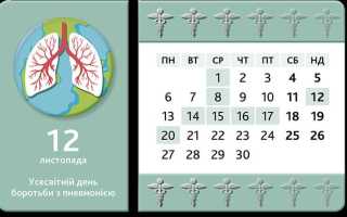 Сколько дней отпуска у медсестры