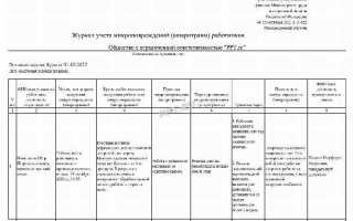 Каков рекомендованный срок хранения журнала учета микротравм