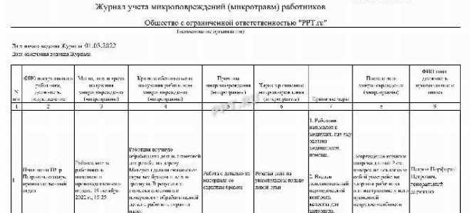 Каков рекомендованный срок хранения журнала учета микротравм