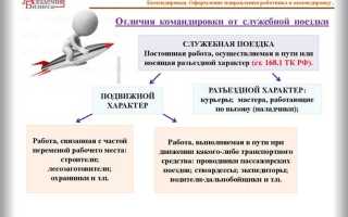 Командировка по совместительству как быть с основным местом работы