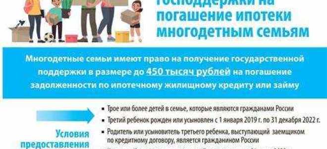 Среднедушевой доход семьи кто входит в состав