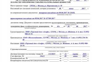 Что такое унифицированная форма документа