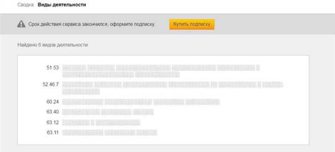 Как узнать инн организации по названию и адресу