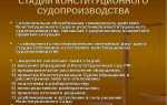 Чем занимается конституционный суд рф