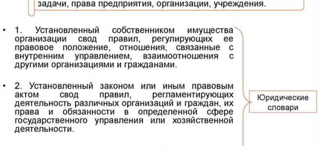 Какая дата является датой организационно правового документа
