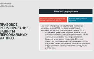 Порядок доступа в помещения в которых ведется обработка персональных данных