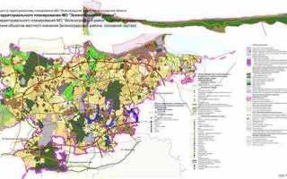 Что относится к документации по планировке территории