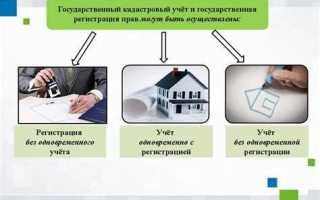 Когда новостройку ставят на кадастровый учет