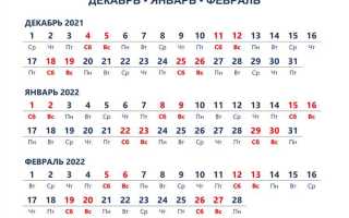 Какой день недели 1 февраля 2022