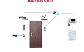 Замена трубки домофона в квартире за чей счет