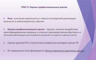 Что не входит в перечень мероприятий по управлению профессиональными рисками