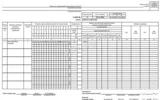 Как обозначать в табеле отпуск без сохранения заработной платы